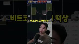 반감기 전 이때부터 코인 가격 상승합니다