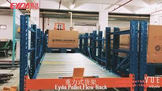 Eyda Gravity Roller Pallet Racking