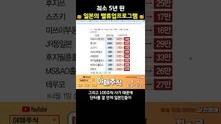  일본 주식 매수 특징