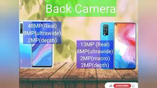 vivo y30 vs Huawei Y8P compare Mobile phone | which One is best Mobile phone