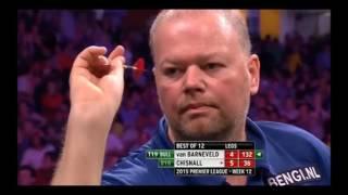  132 Checkout Compilation 