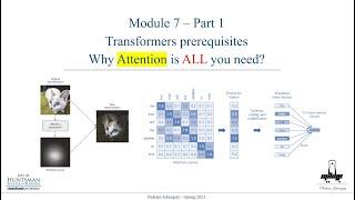 Module 7- Part 1- The Essential Transformers Prerequisites! Why attention is ALL you need