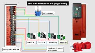 SEW EURO drive control wiring and programming parameters.#seweurodrive