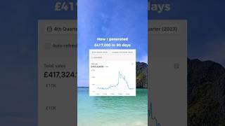 How I made £400K in 90 days of Dropshipping! #dropship #shopify #ecommerce