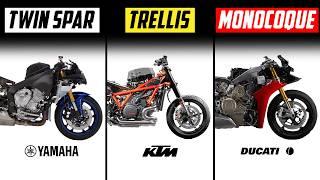 The 6 Types Of Motorcycle Frames | What’s The Difference?