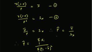 Moment method estimation: Negative Binomial distribution