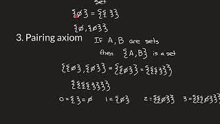 Zermelo-Fraenkel Set Theory