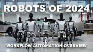 Who will your next robot coworker be? | Workflow Automation