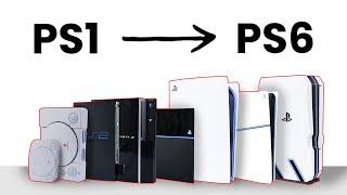 I Made a PS6 and Bought Every Playstation Ever