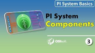 PI System Basics - PI System Components