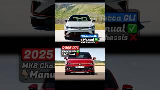 34 THOUSAND dollars!? #2025 #Jetta hasn’t really changed… #MK7 #MK8 #GTI #GLI #2024 #VW #Review