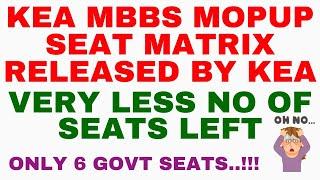 KEA MBBS MOPUP SEAT MATRIX IS RELEASED / VERY LESS NO OF SEATS LEFT...!!! ONLY 6 GOVT SEATS..!!!