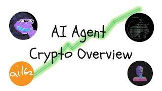 Why Crypto AI Agents are going to 100x