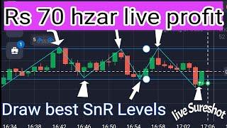 Draw best SNR levels on Mobile | By using Zigzag indicator | quotex support and resistance strategy