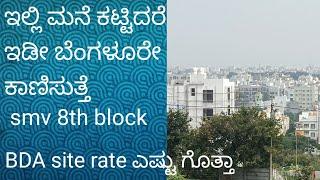 nagarbhavi Visvesvaraya layout Bangalore property master 7892278544