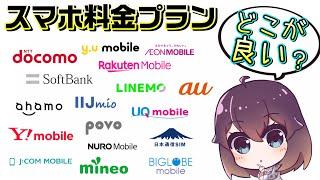 スマホ料金プランの月額料金徹底比較2024