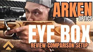 Arken Eye Box issues explained and resolved.