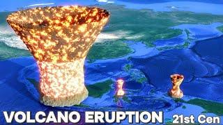 Biggest Volcano Eruption Comparison On The Earth 2025