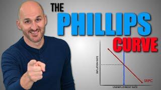 Macro: Unit 3.6 -- The Phillips Curve