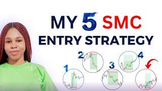 My 5 Secret SMC Entry Rules | Unlock High Probability Trade Entries