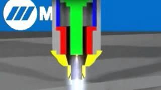 how plasma cutter works