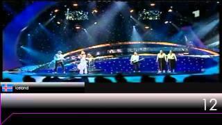 1st Final - Eurovision 2003 + Vote! (Until 28th October)