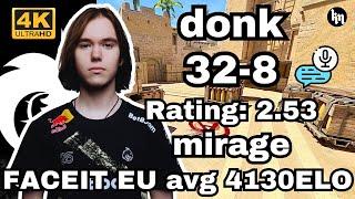 donk (32-8) avg 4130 ELO w/kyousuke/Mokuj1n (mirage) | Nov 7, 2024 #cs2 #pov