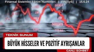 Borsa Istanbul Büyük Hisse Senetleri ve Pozitif Ayrışan Hisseler Teknik Analizi