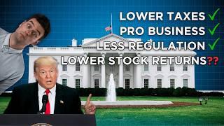 Trump’s Win and Expected Stock Returns (The Presidential Puzzle)