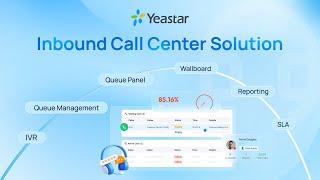 Yeastar's Inbound Call Center Solution Overview (2024)