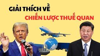 Giải thích về chính sách thuế quan