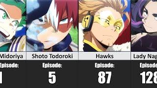 EVERY My Hero Academia Character And Their First Appearance