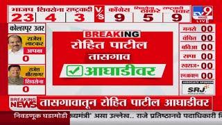 Maharashtra Vidhan Sabha Result 2024 | तासगावातून Rohit Patil आघाडीवर