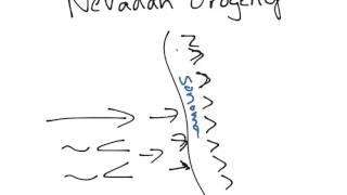 Historical Geology: Mesozoic, Nevadan Orogeny