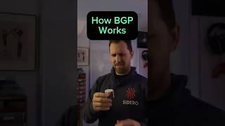 How BGP works - IRL