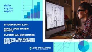 Blockchain Almanac Daily Report-The Day's Top Crypto Trends and Headlines. #cryptonews, #rippletoken