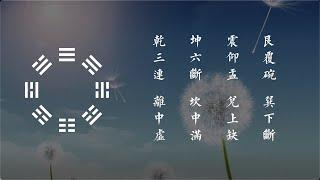 为什么读不懂《易经》？掌握这些神秘的符号是基础【学国学网】