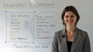 How to Manage Tasks and Lead People - Leadership Training