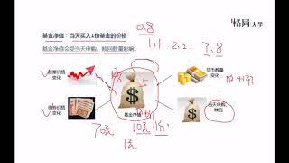 10、基金的净值分红和拆分