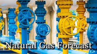 July 16  Natural Gas Analysis and Forecast