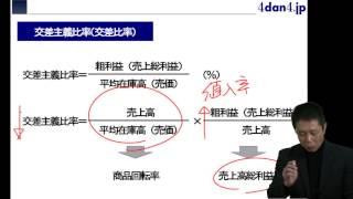 中小企業診断士　4dan4 jpワンポイントアドバイス　交差主義比率