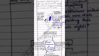 Israel Palestine issue | Palestine Issue | Current affairs | Paper attempting Presentation #css #pms