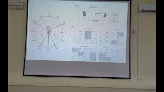 (KARDIO) EKG Jantung Normal dan Abnormal_ dr. Muhammad Aditya_part 3