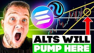 Altcoins Will PUMP When This Level Is Broken!! [this week]