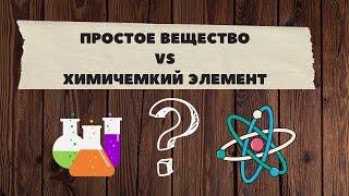 1. Химический элемент и Простое вещество (Подготовка к ОГЭ)