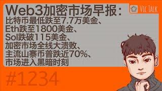 Web3加密市场早报：比特币最低跌至7.7万美金、Eth跌至1800美金、Sol跌破115美金、加密市场全线大溃败、主流山寨币普跌近70%、市场进入黑暗时刻【Vic TALk 第1234期】