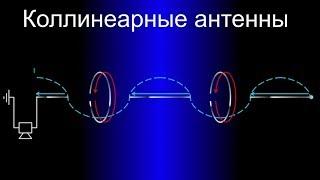 Коллинеарные антенны WiFi