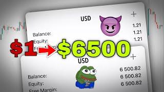 $1 to $6500 using Sniper Entries in Forex | Easy Forex Scalping Strategy