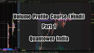 Volume Profile Course - Part 1 (Hindi)/ Quantower India