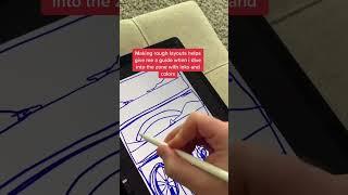 This is how I layout a page for my graphic novel #art
